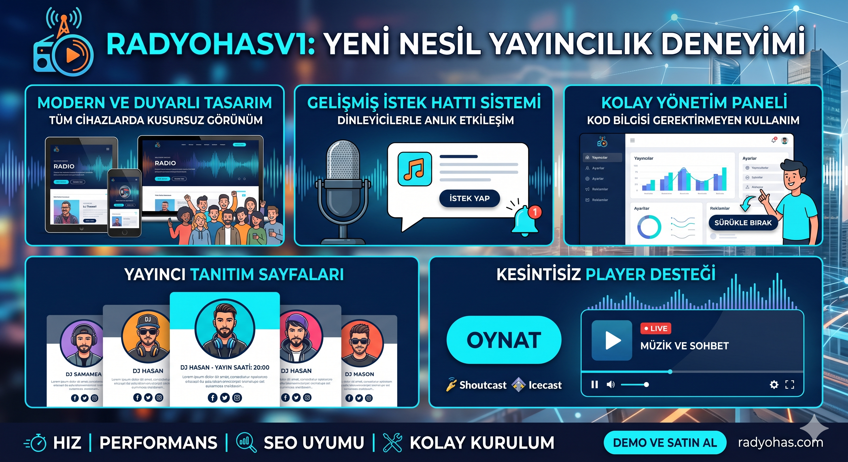 Yeni Nesil Yayıncılık Deneyimi: RadyoHasV1 Scripti ile Tanışın